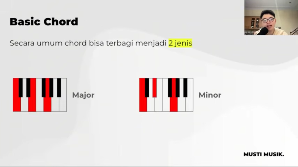 belajar piano basic chord
