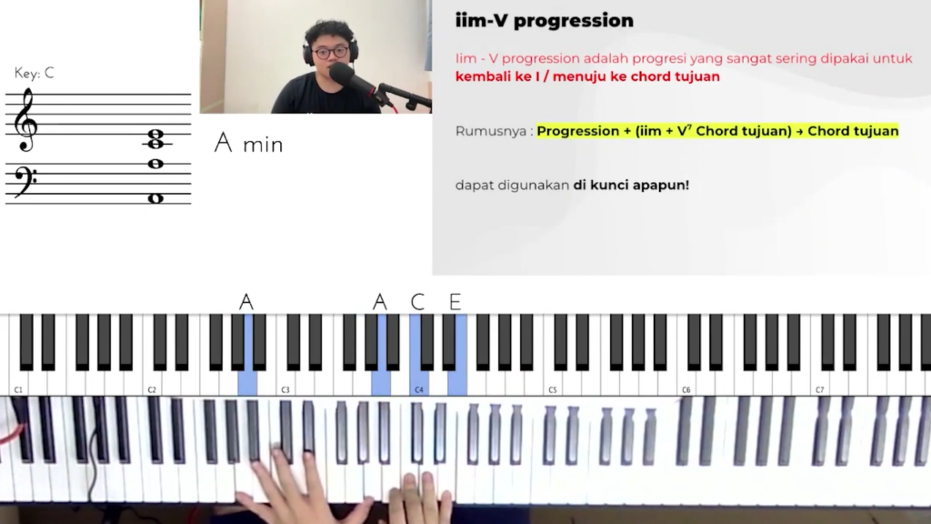 belajar piano jazz
