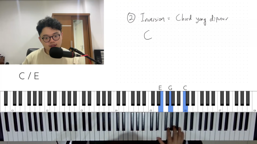 belajar piano worship